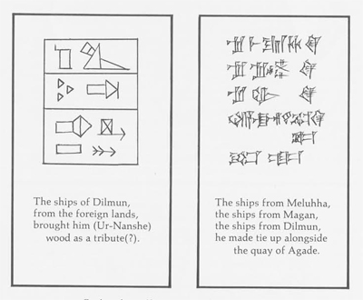 Some lines of cuneiform with translated text, next to simplified symbols with text underneath.