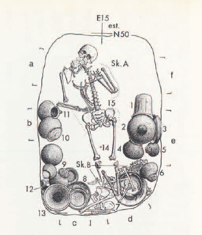 Diagram of burial contents, including remains and a variety of pottery.
