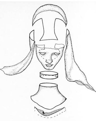 A drawing of the various parts forming the head and chest of the statue. The dashed lines indicate edges covered by the nearer surfaces. 