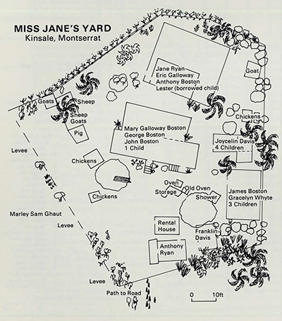 An 1985 map of a yard.