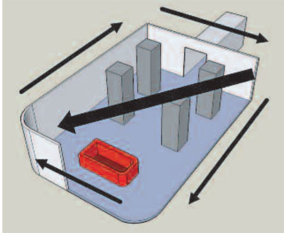 Simple 3D model of a sarcophagus chamber with one curved wall, arrows marking the theoretical directions of journey the sarcophagus and spirit would take around the room.