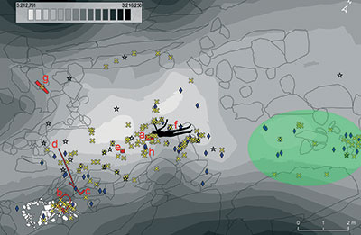 An elevation map showing the location of artifacts at the site, color coded by type with letters marking significant objects.