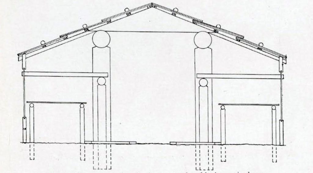 A drawing of a transverse section of a food house
