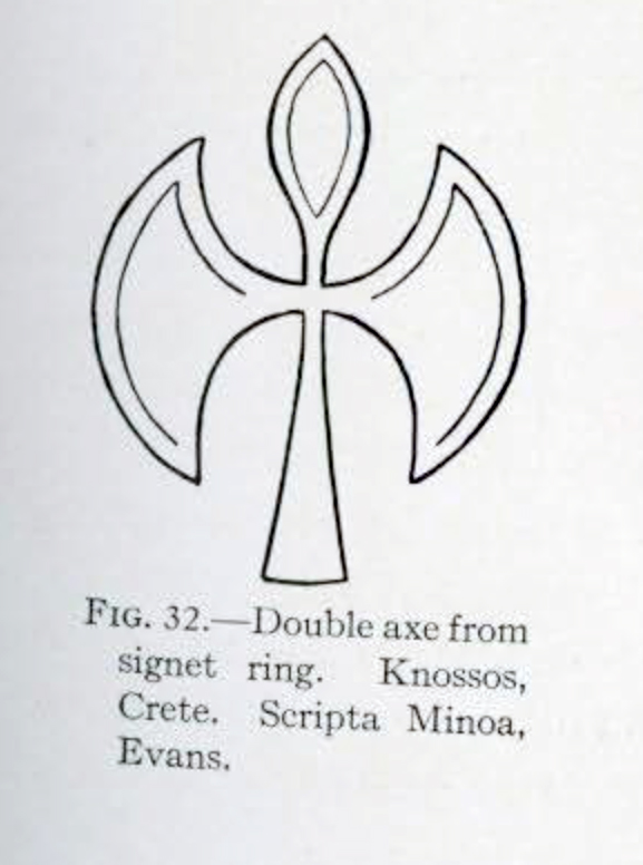 Drawing of a double bit axe depicted on a ring