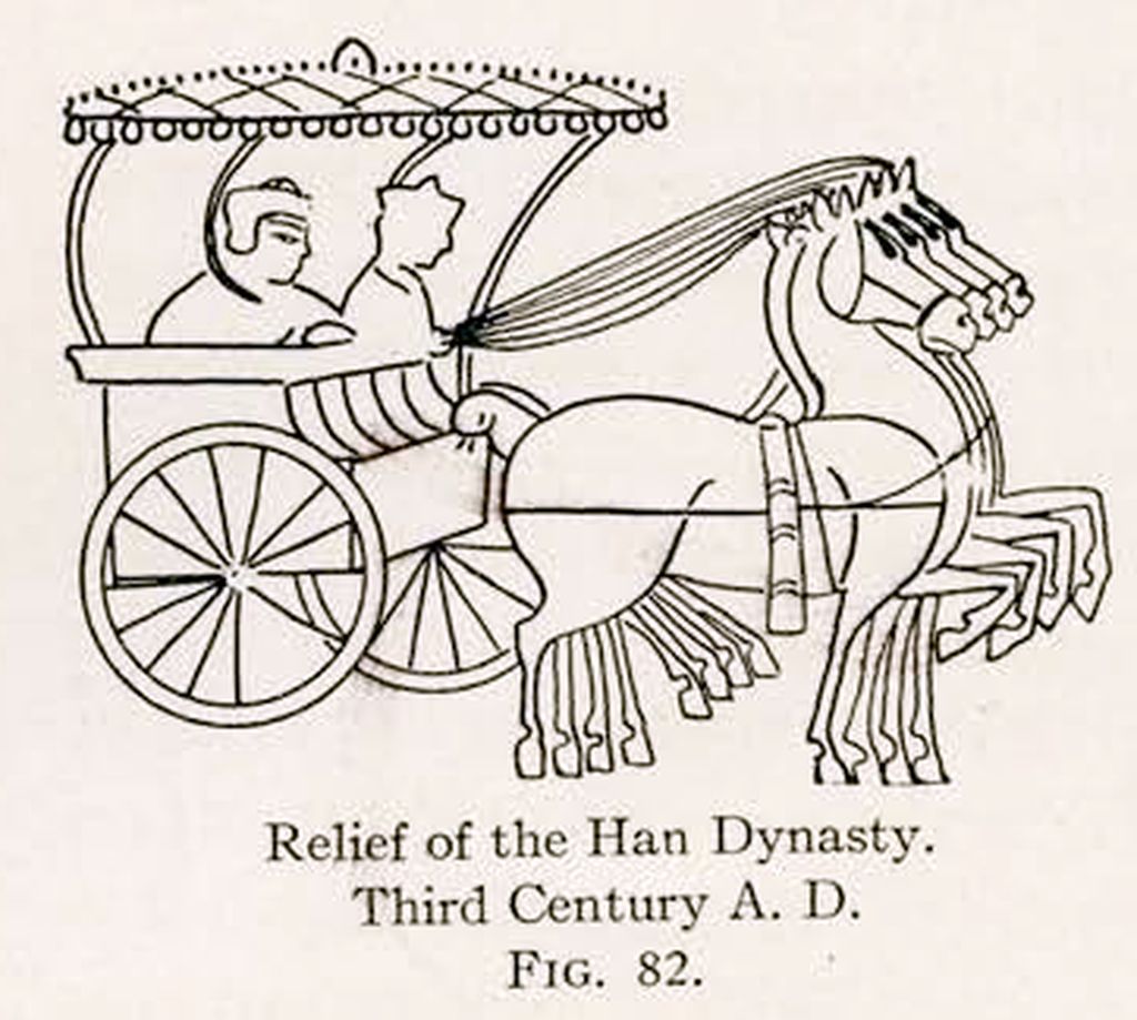 Drawing of a relief of four horses pulling a covered chariot with two passengers