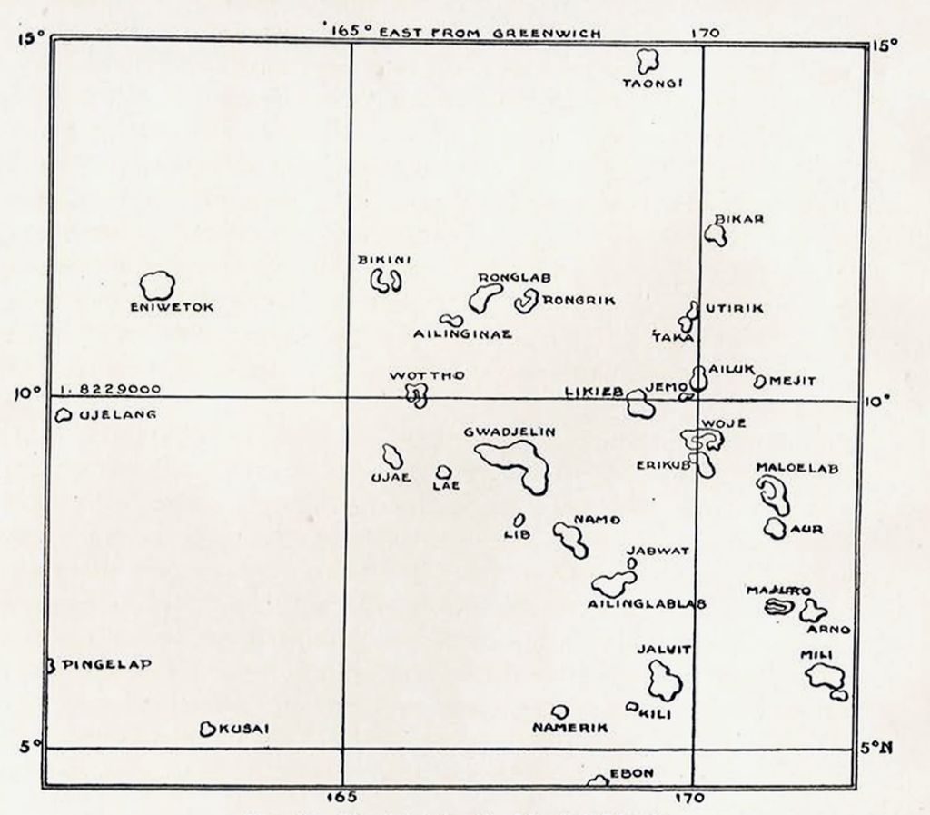 Marshall Plan Chart