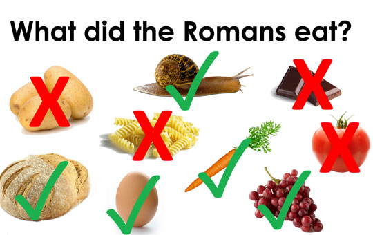 what did the romans eat?