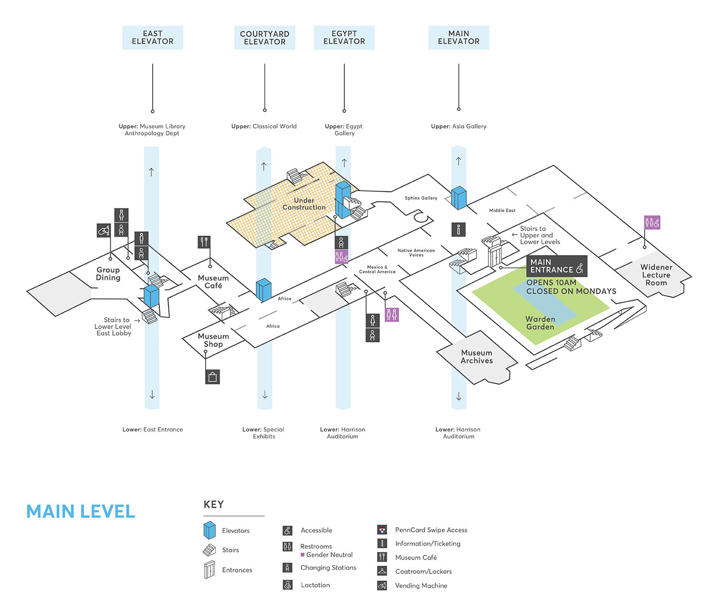 Map of the Main Level.
