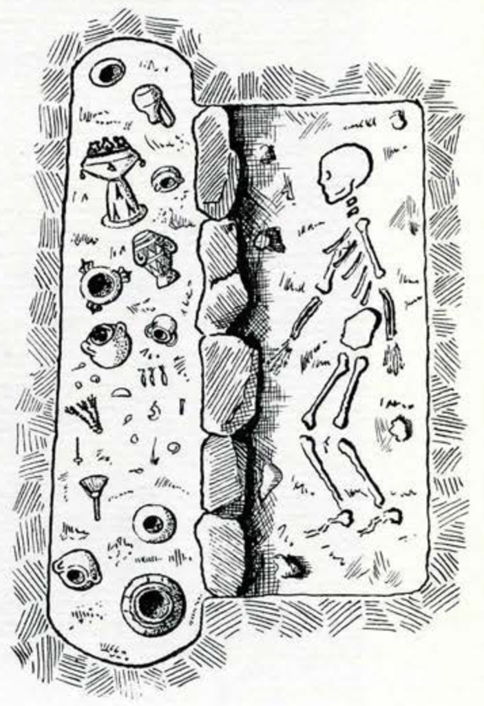 Drawing of the layout of a burial and objects within