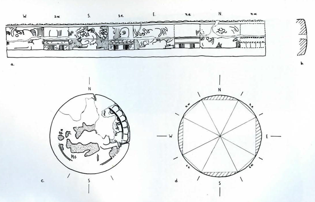 Drawings of designs on a stela and an altar.