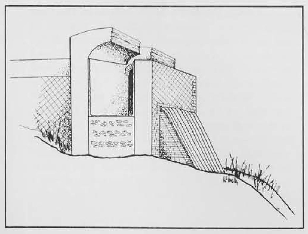 Sketch of a cross section of a aqueduct reservoir.