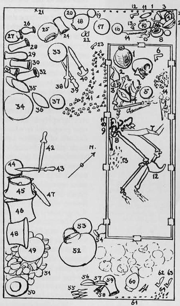 Diagram of burial PG 755 showing locatino of reamins and objects.