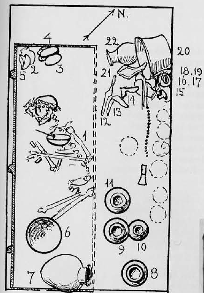 Diagram of tomb or burial.