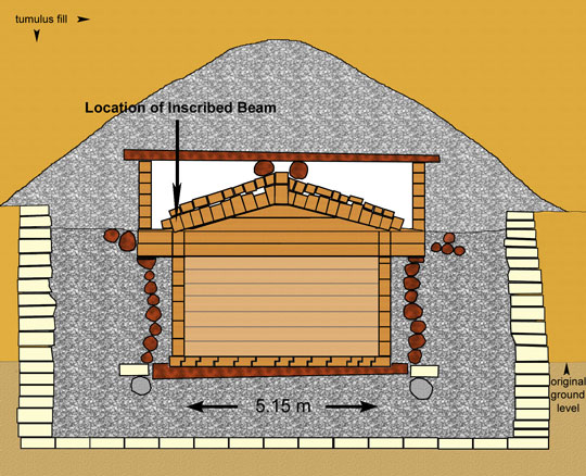 A diagram showing the tumulus fill, the dimensions, and the location of beams.
