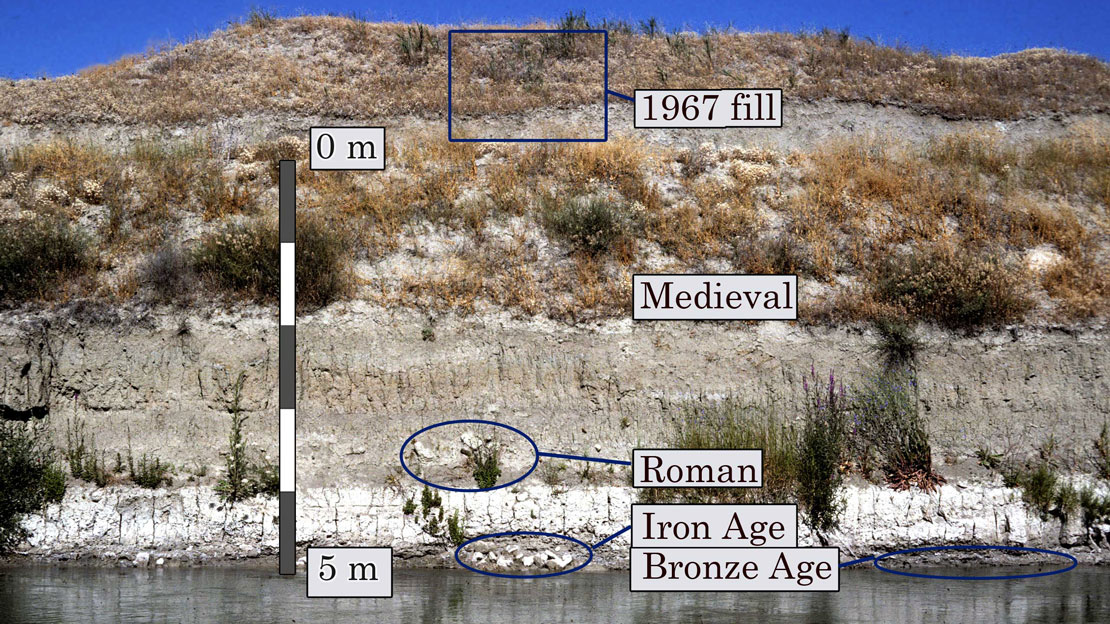 A cross-section view of an area at Gordion with the different sediment layers labeled by time period they occurred in.