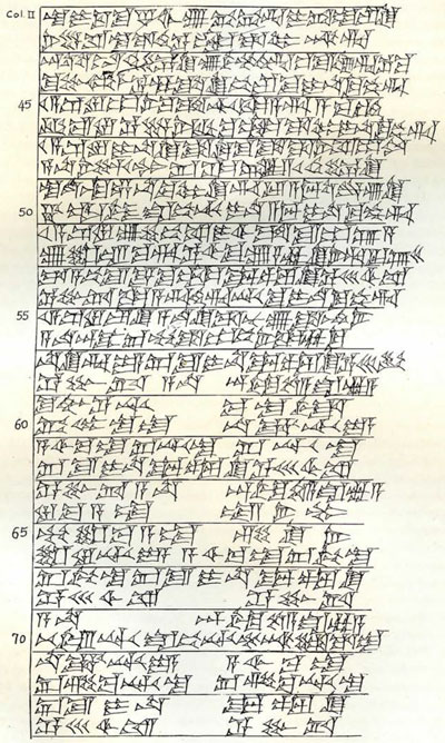 Cuneiform inscription, Column II Lines 40-75
