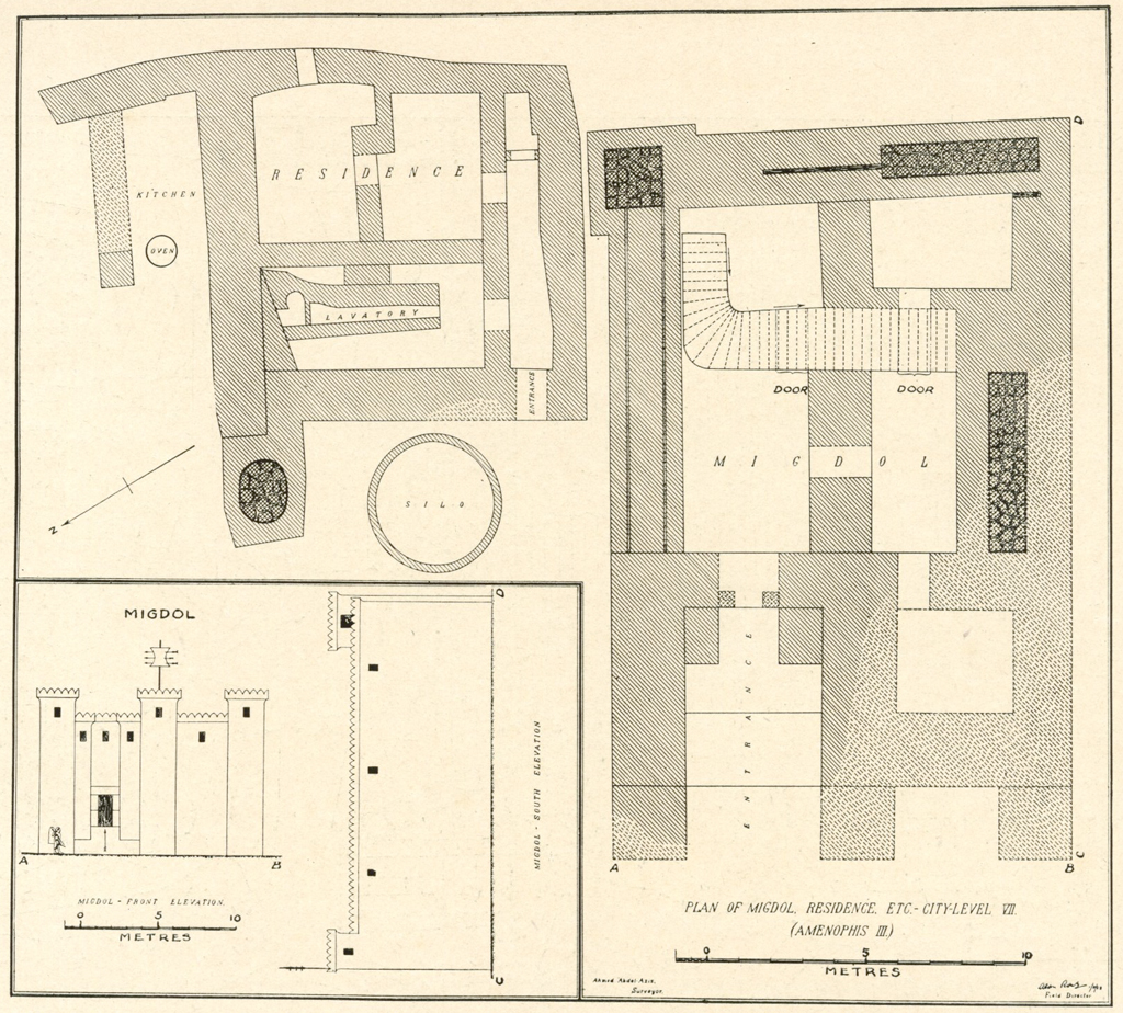 Drawn plan of Migdol Residence, city level