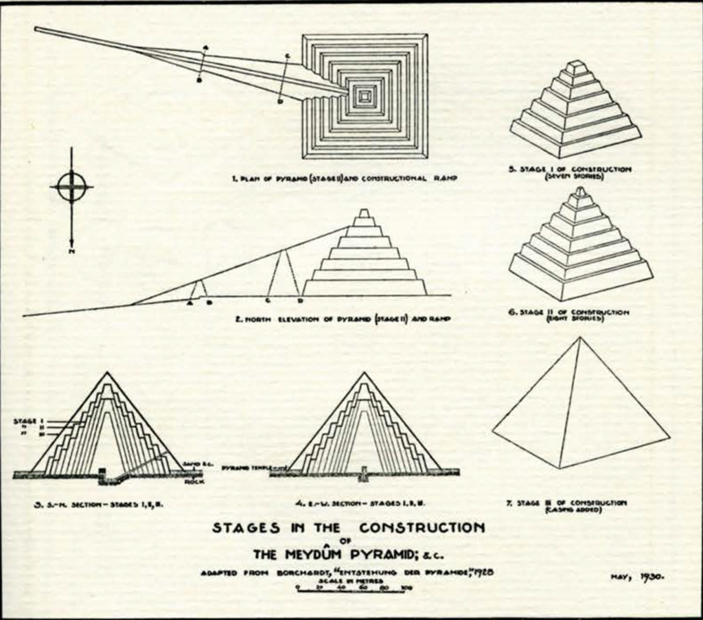 Drawings of pyramids from the sides and top showing steps and facings