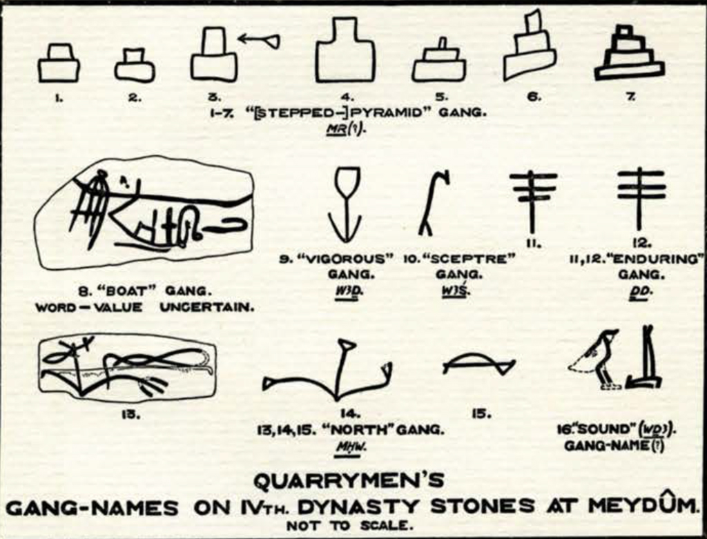 Several drawn symbols