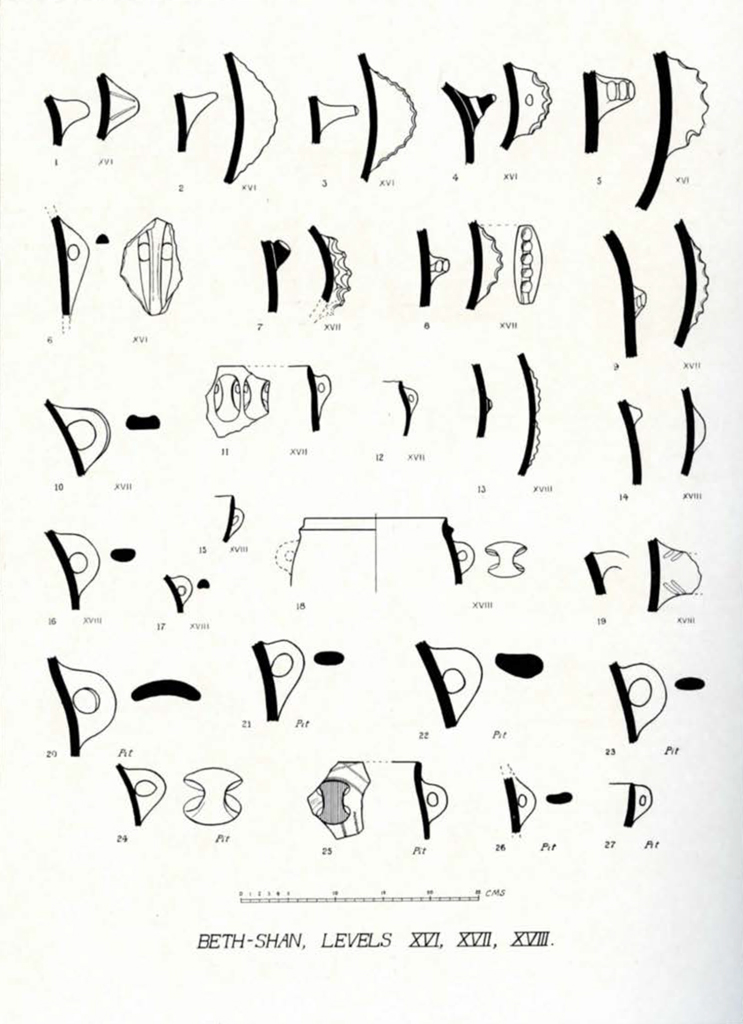 Drawn cross section diagram of pottery handles from levels xvi-xviii