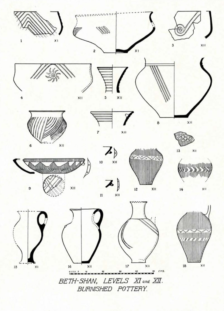 Drawn cross section diagram of pottery jars, jugs, and vases from levels xi and xii