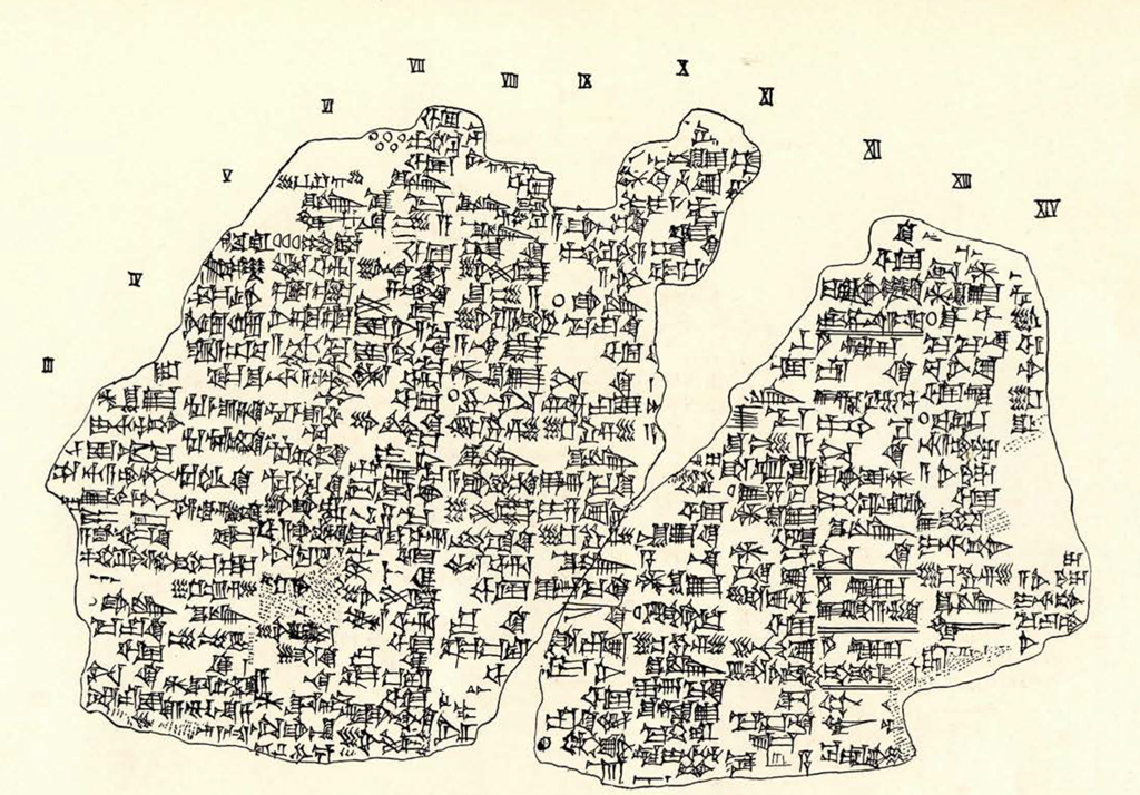 Copy of inscription on tablet fragment